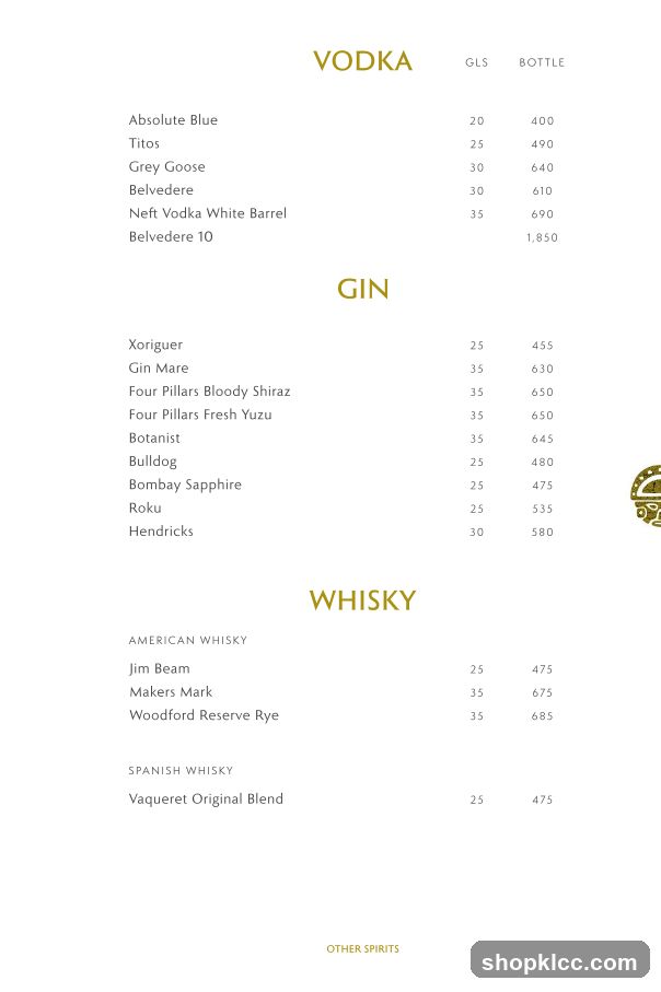 Vodka, Gin, and Whisky Menu
