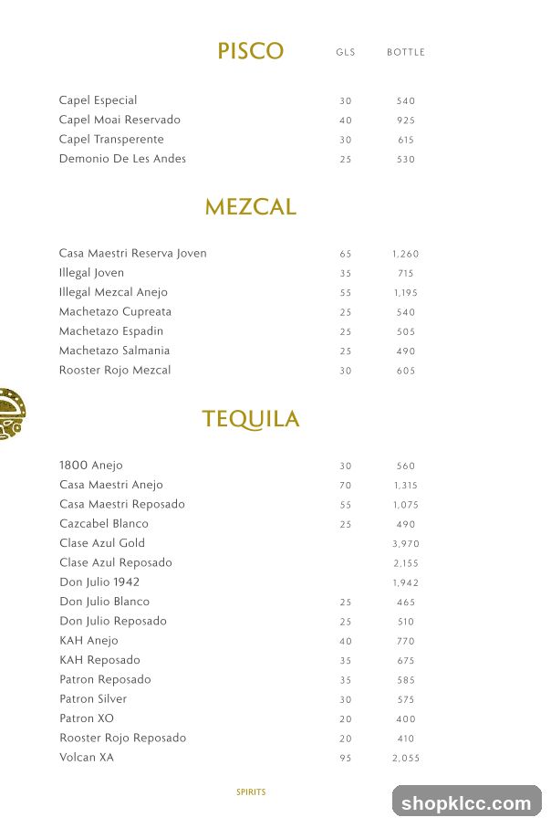 Spirits Menu