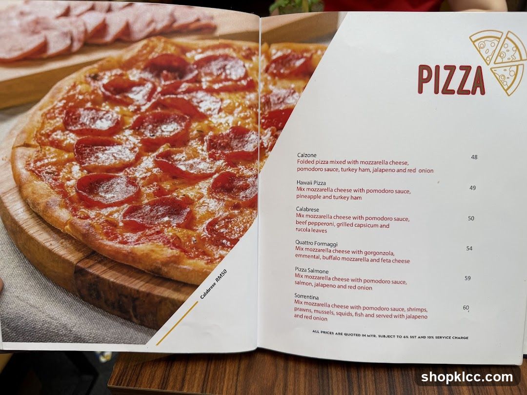 PIZZA