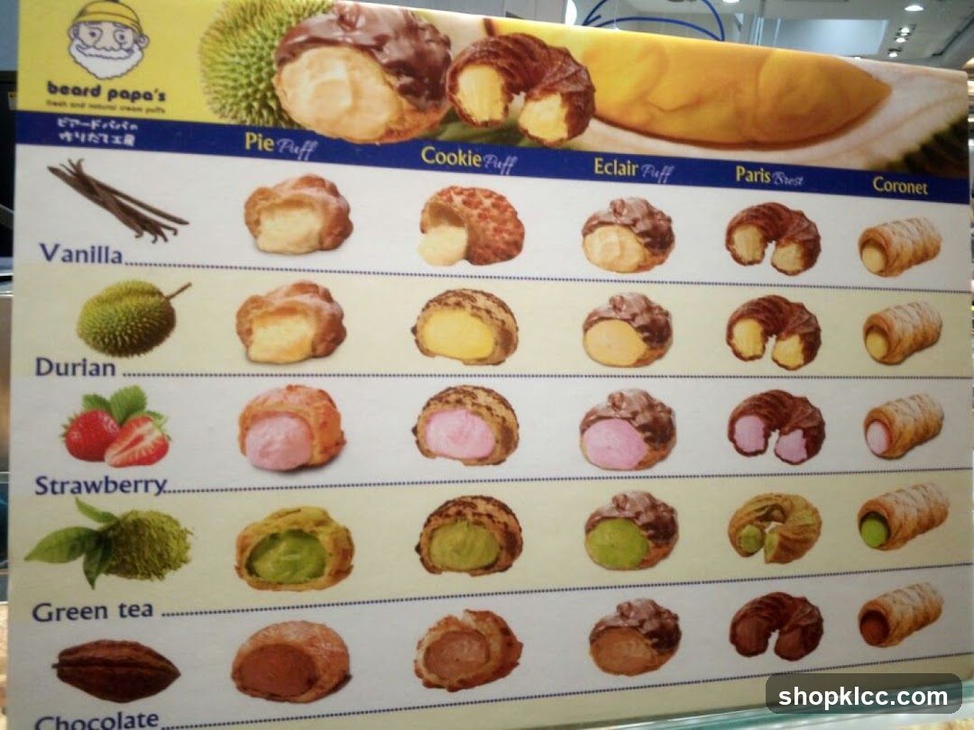 Beard Papa's Cream Puffs Menu