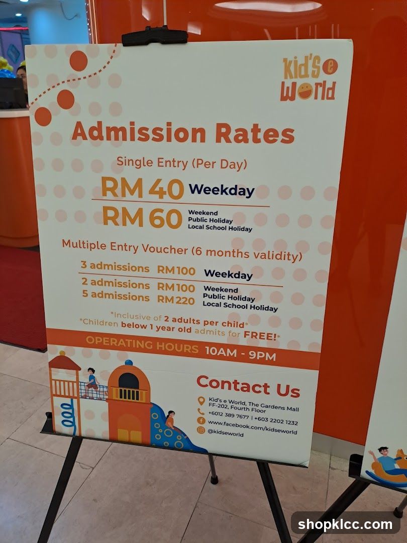 Kid's World Admission Rates