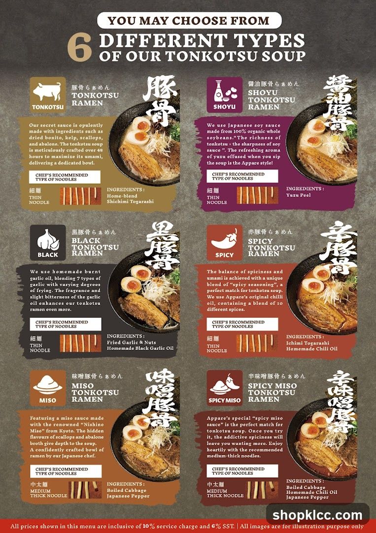 6 Different Types of Our Tonkotsu Soup