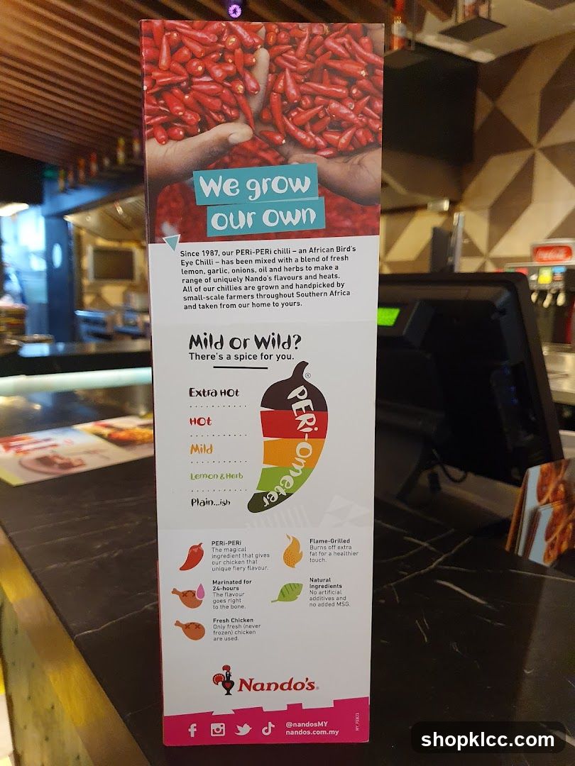 Nando's PERI-Ometer
