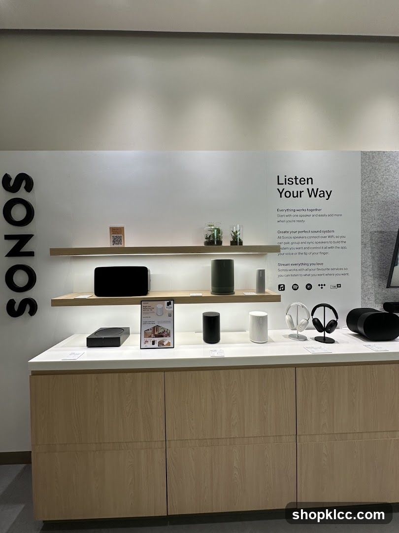 Sonos Display