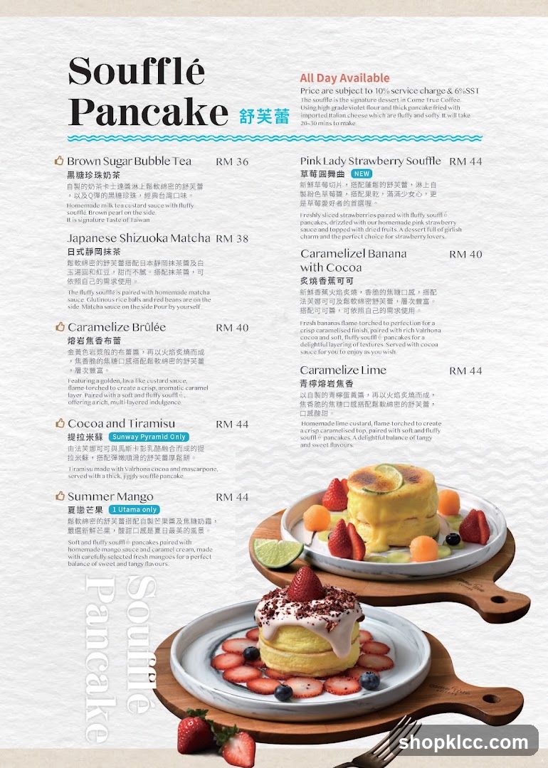 Soufflé Pancake