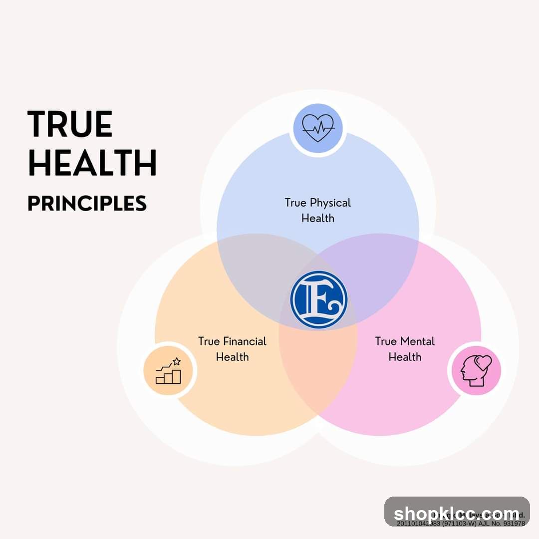 Kangen Water-Kangen Global Wellness