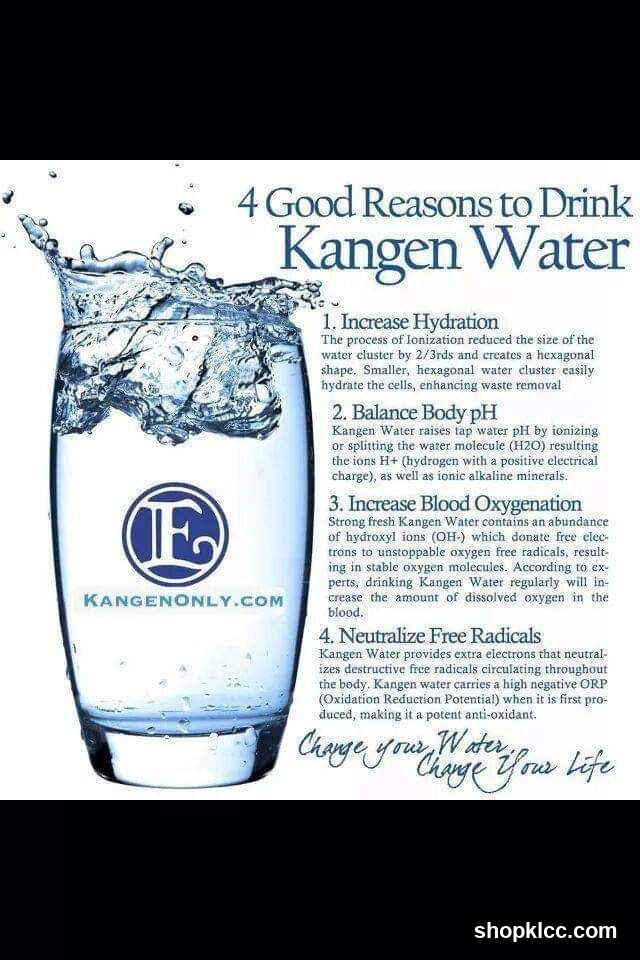 Kangen Water-Kangen Global Wellness