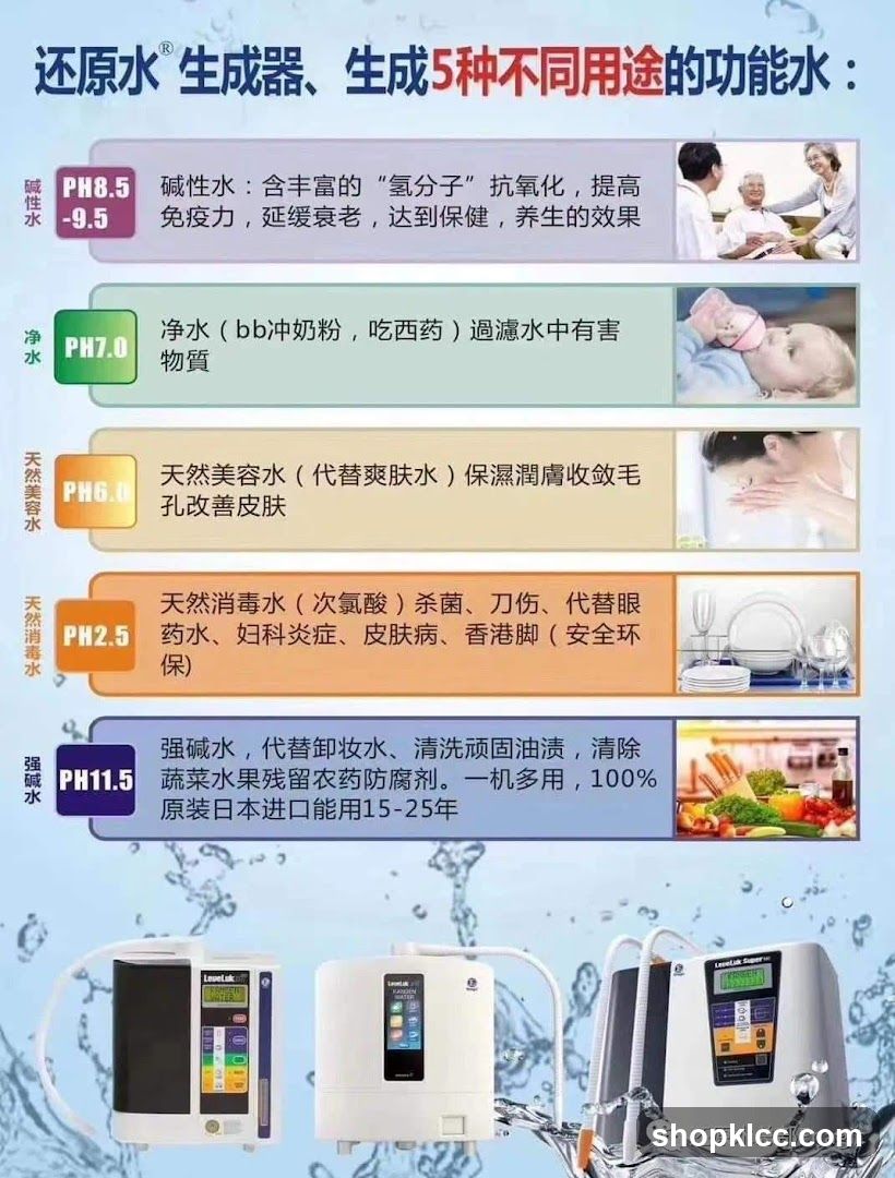 Water Ionizer Functions