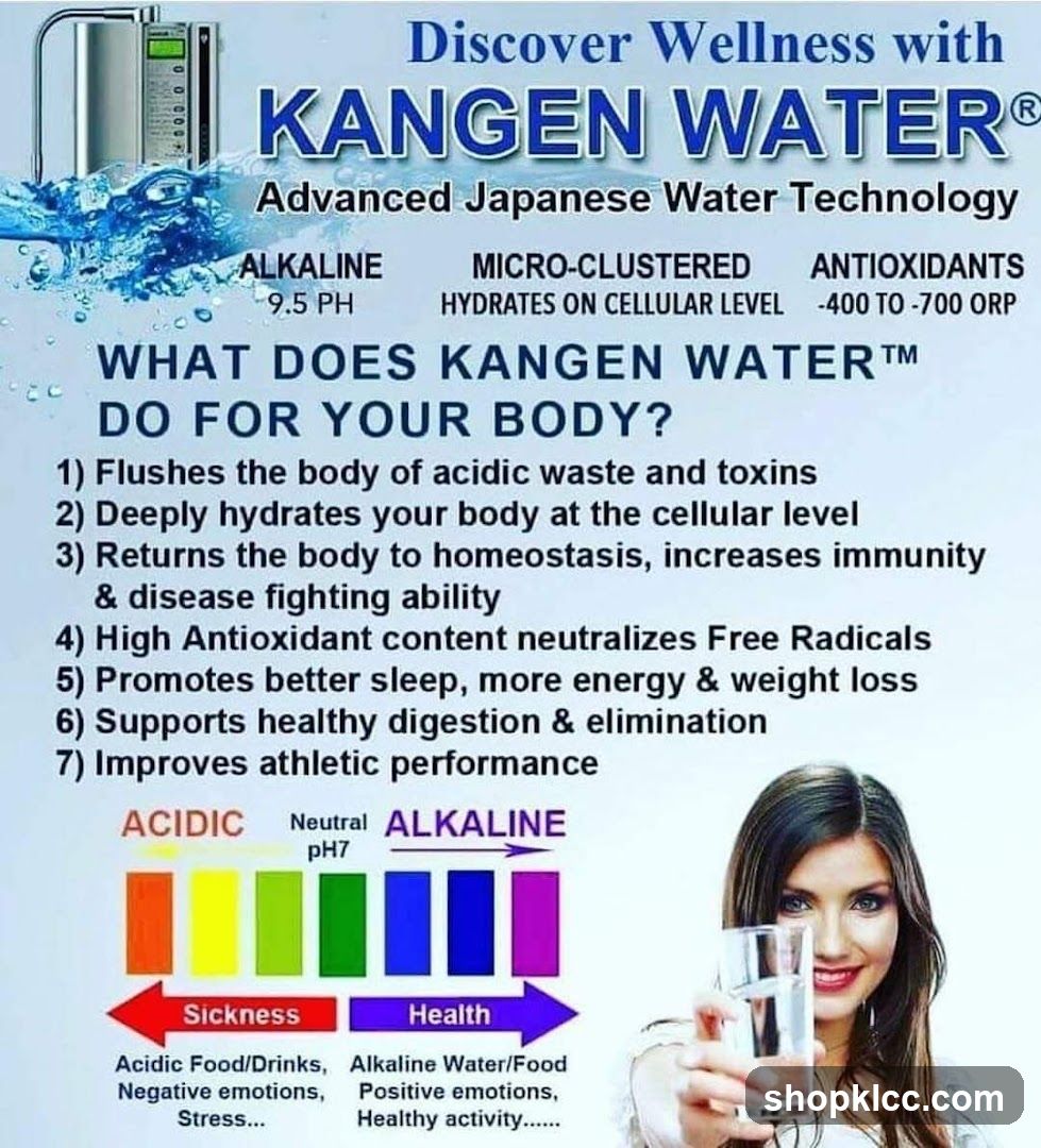 Kangen Water Benefits