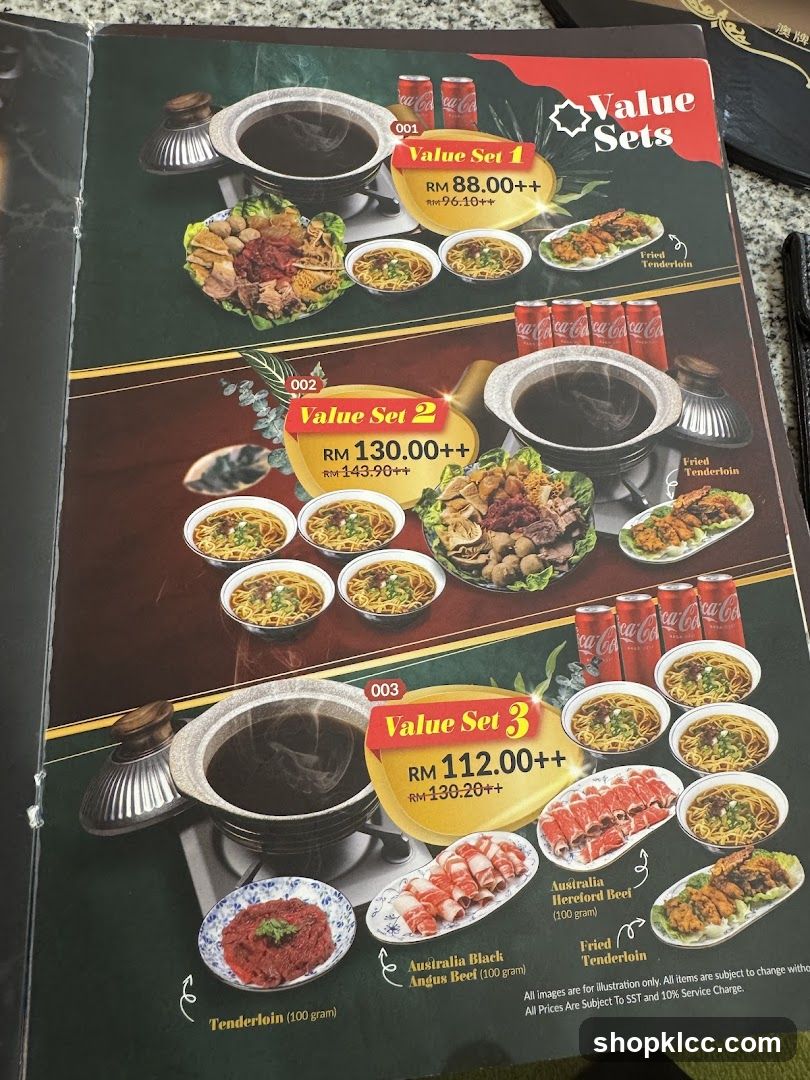 Value Sets