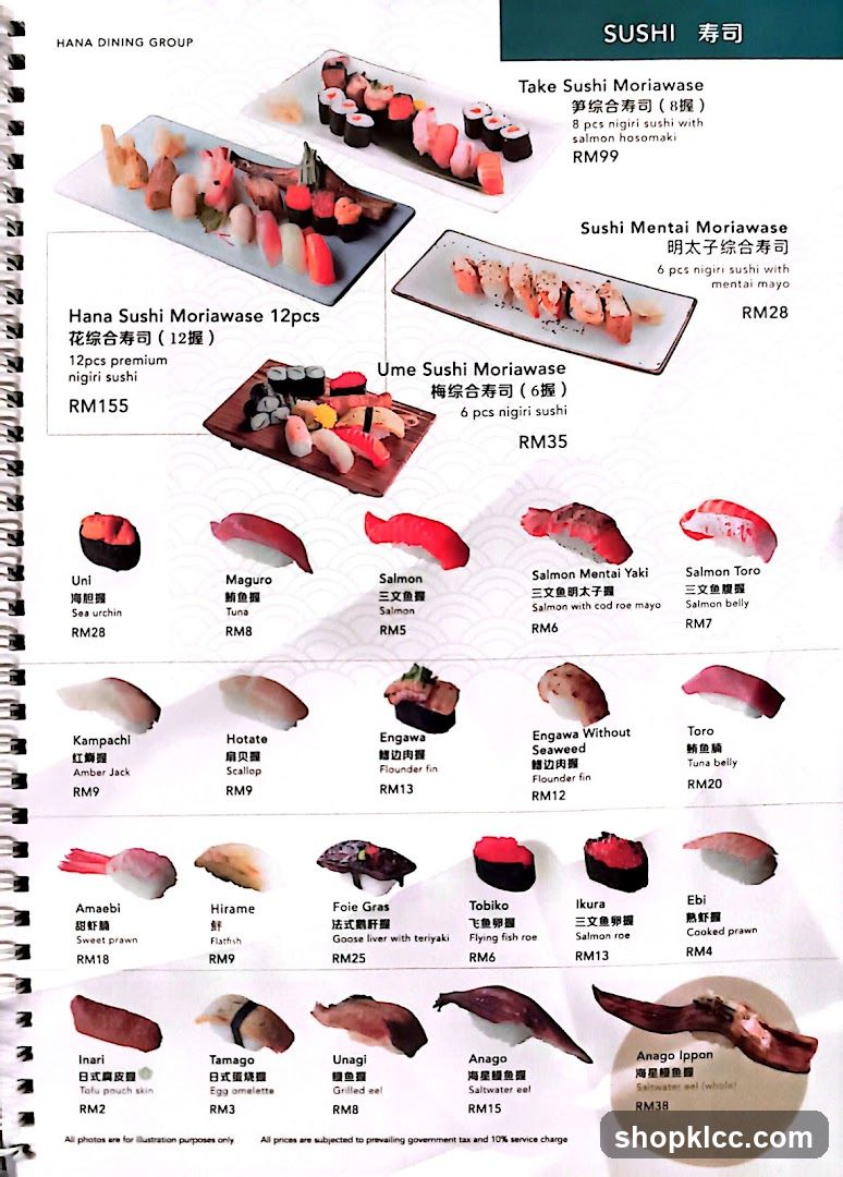 SUSHI 寿司
