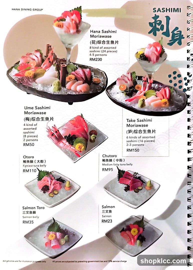 SASHIMI