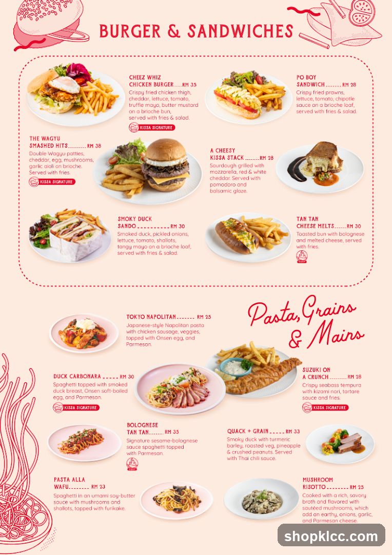 Burger & Sandwiches Pasta, Grains & Mains