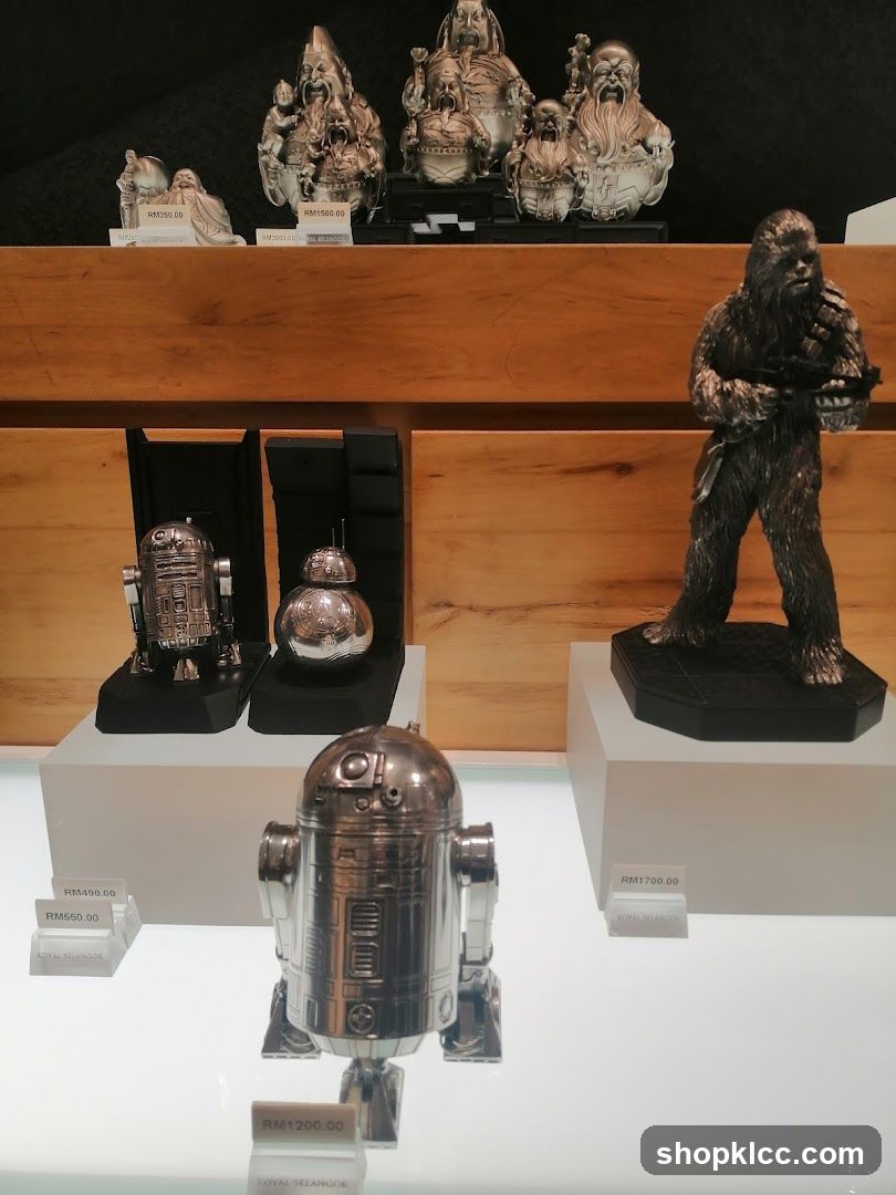 Figurines on Display