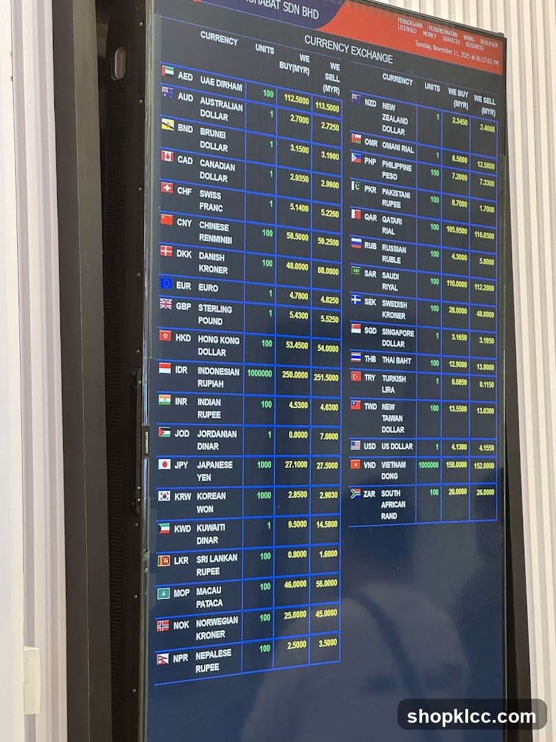 CURRENCY EXCHANGE
