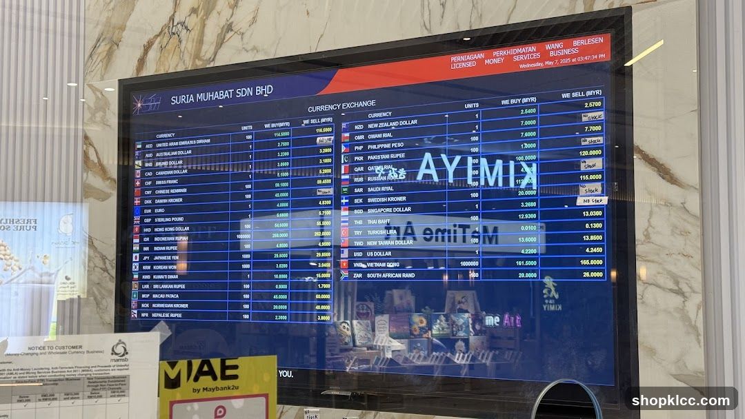Currency Exchange Rates Display