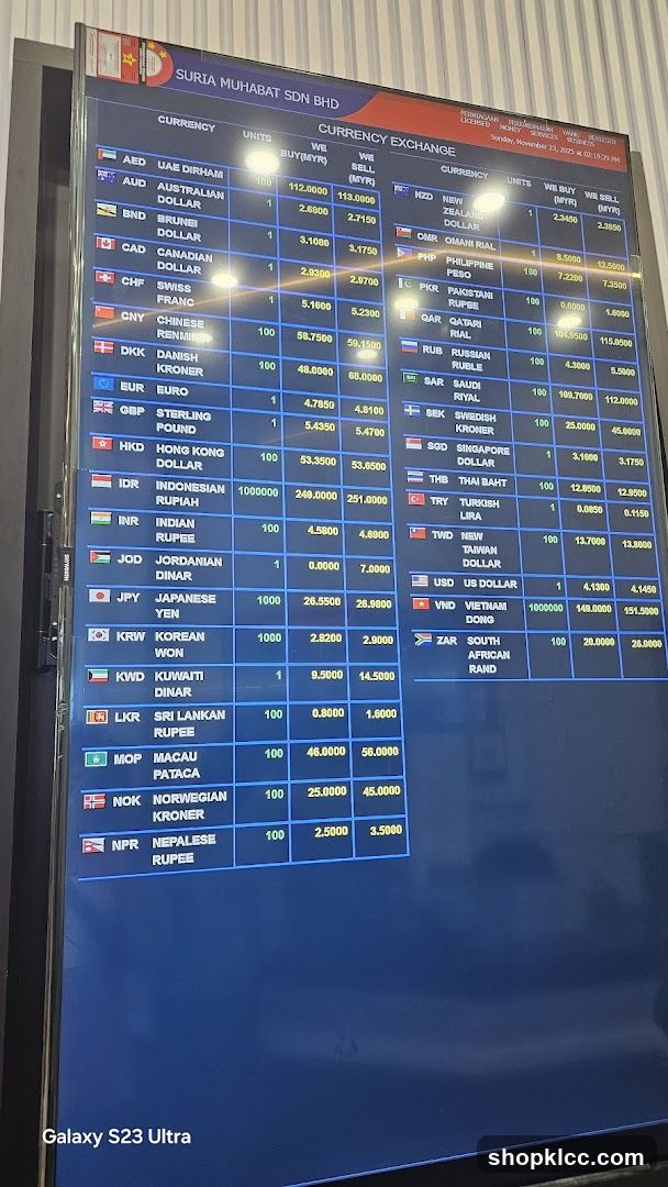 Currency Exchange Rates