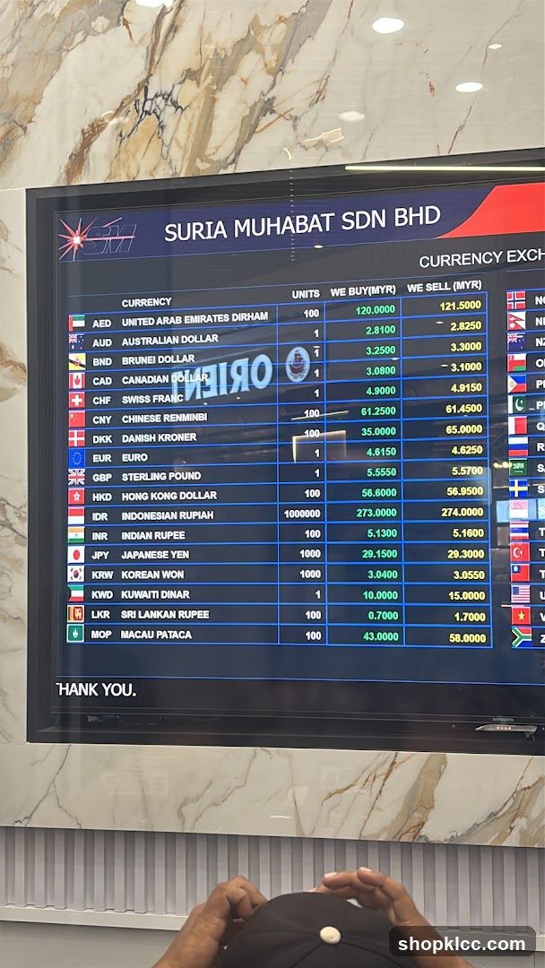 Currency Exchange Rates