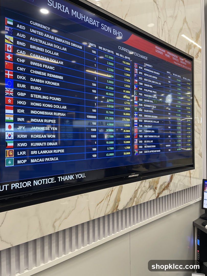 Currency Exchange Rates