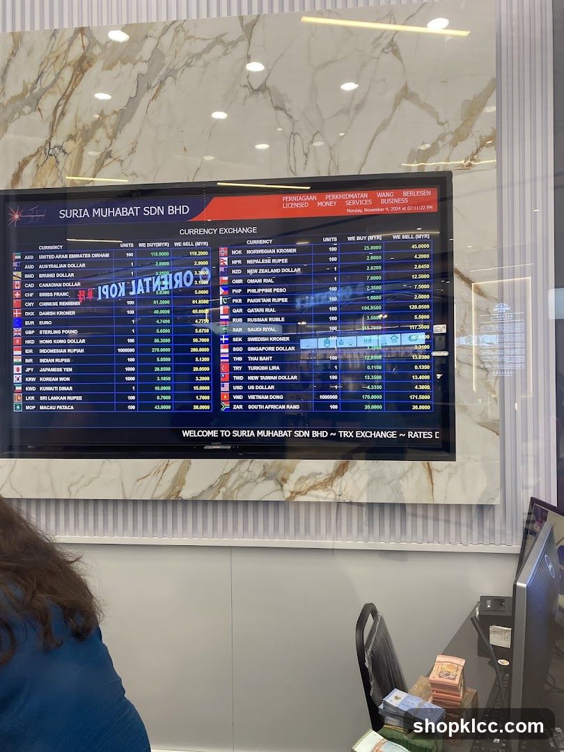 Currency Exchange Rates Display