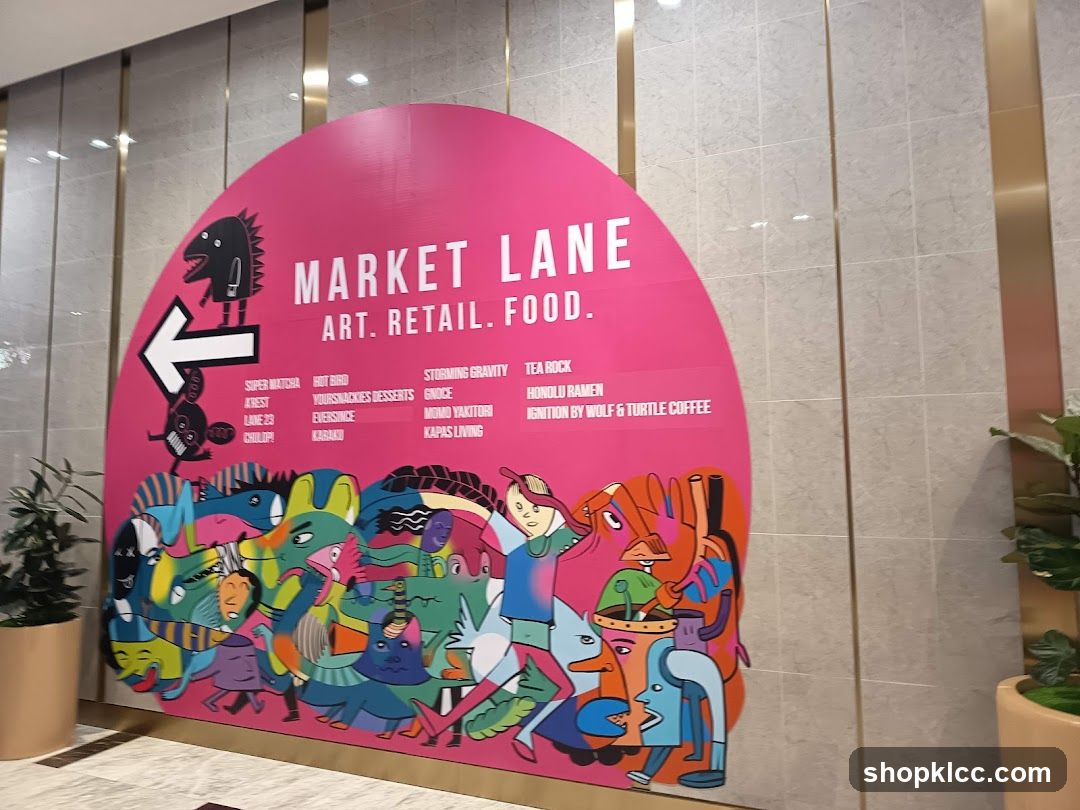 Market Lane Signage