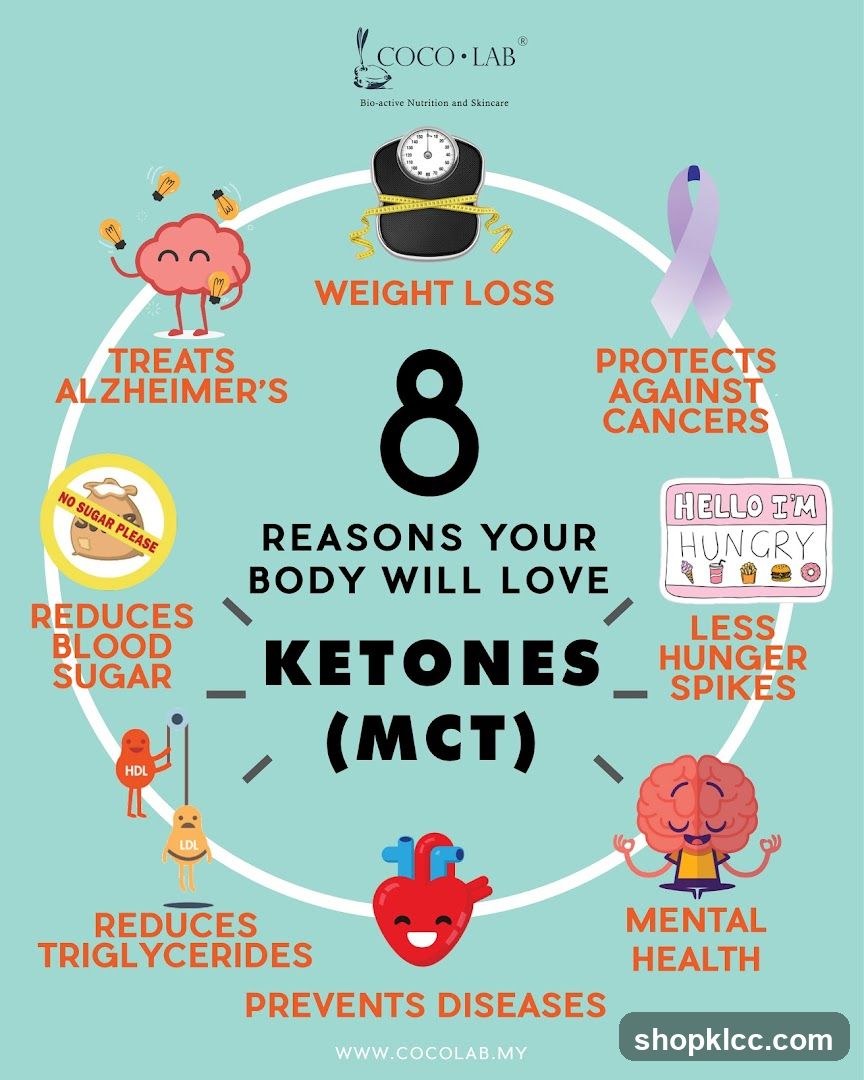 8 Reasons Your Body Will Love Ketones (MCT)