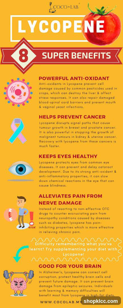 Lycopene Infographic