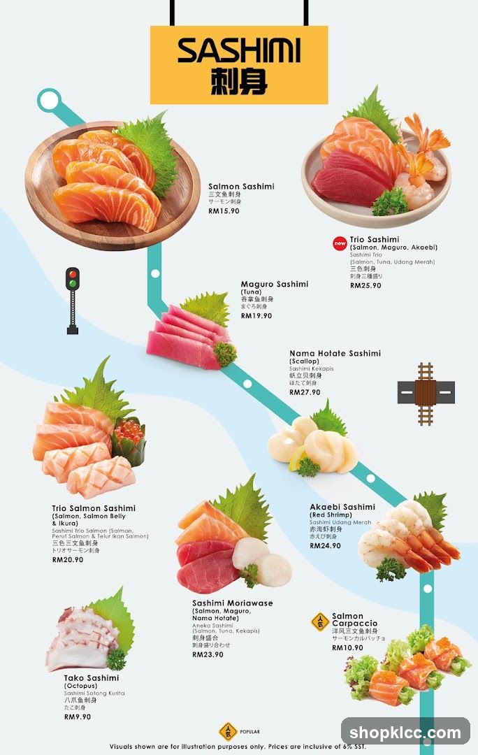 SASHIMI