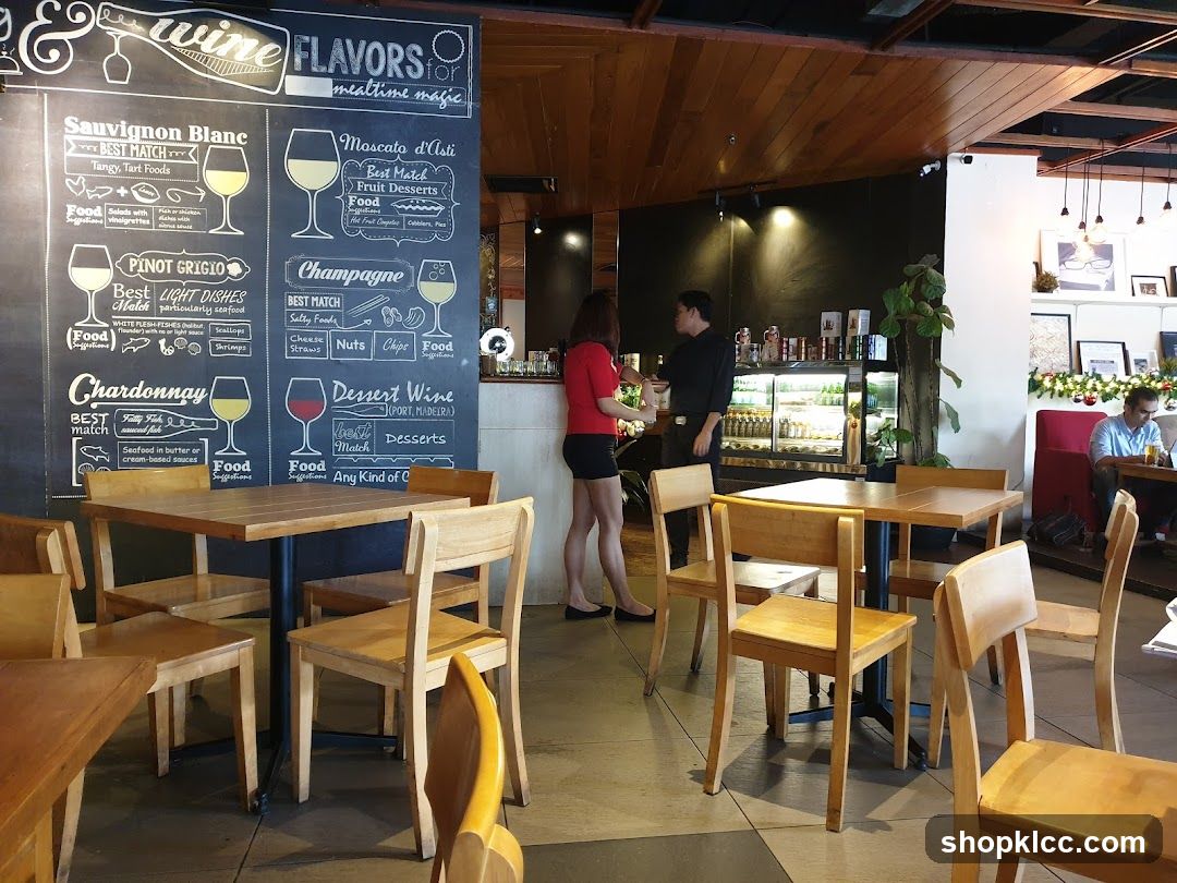 Wine Flavors Menu