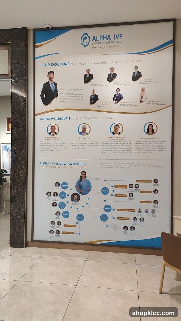 Alpha IVF Doctors and Scientific Board