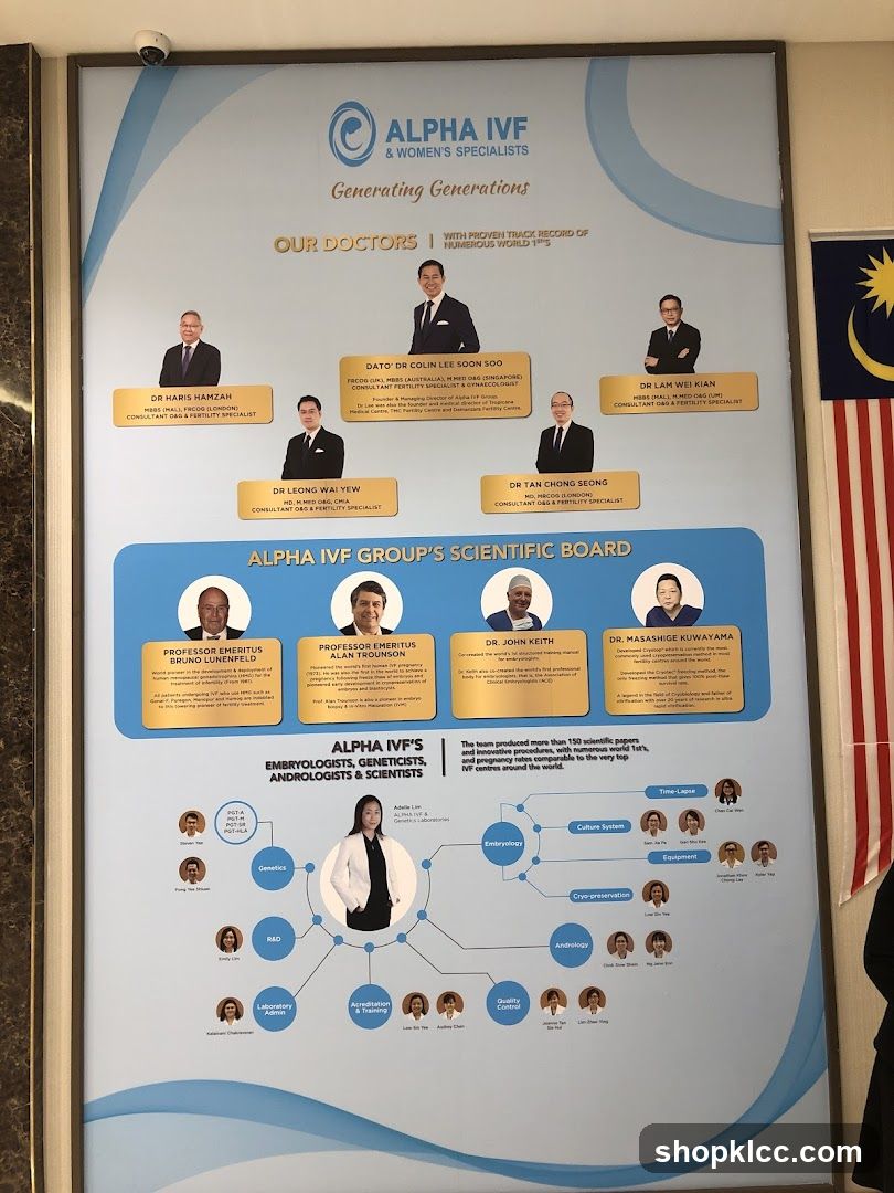 Alpha IVF & Women's Specialists Doctor and Staff Information Board