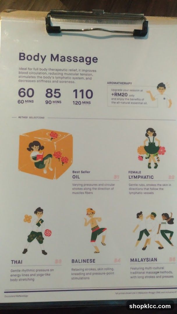 Body Massage