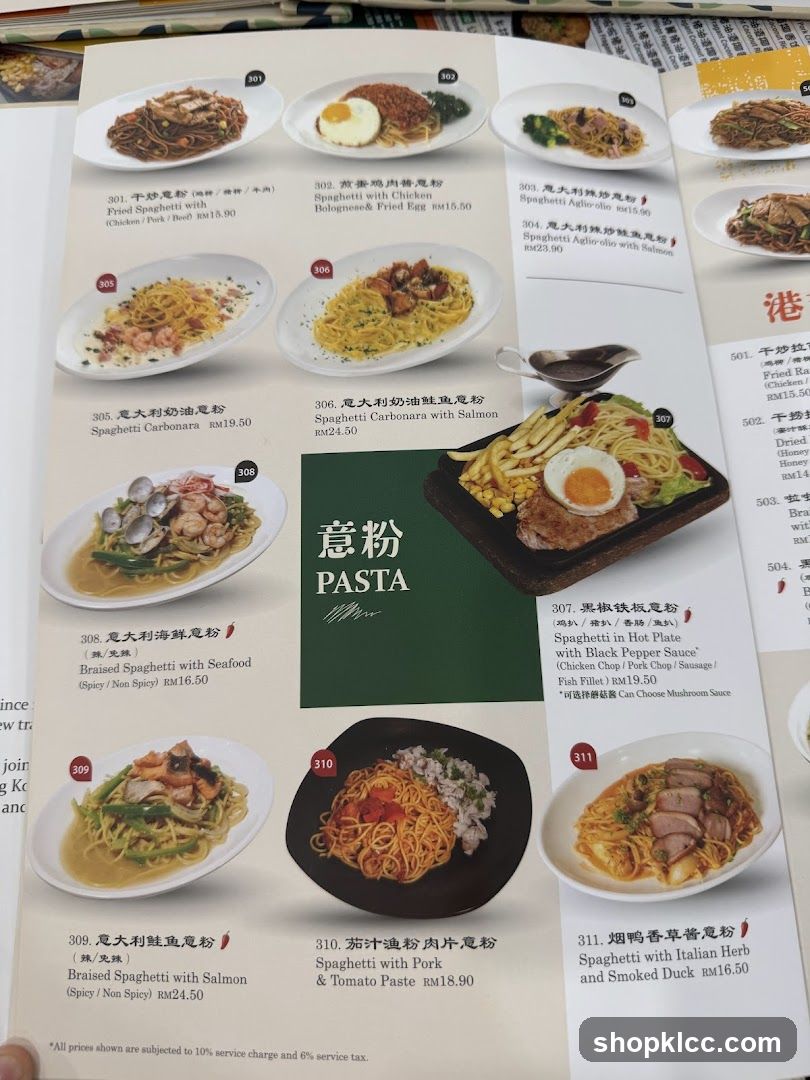意粉 PASTA