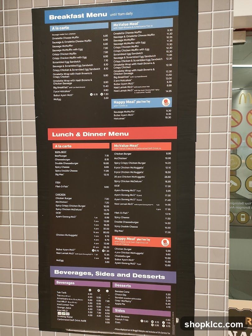 Breakfast, Lunch & Dinner Menu Board