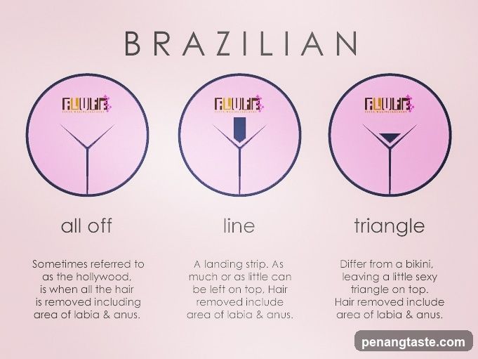 Brazilian Waxing Styles