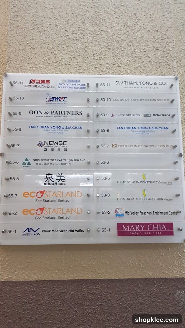 Directory Board