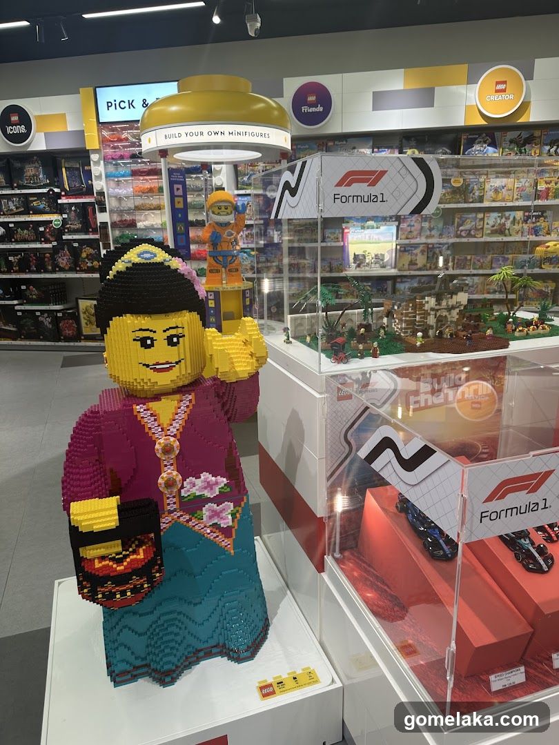 Lego Store Interior Display