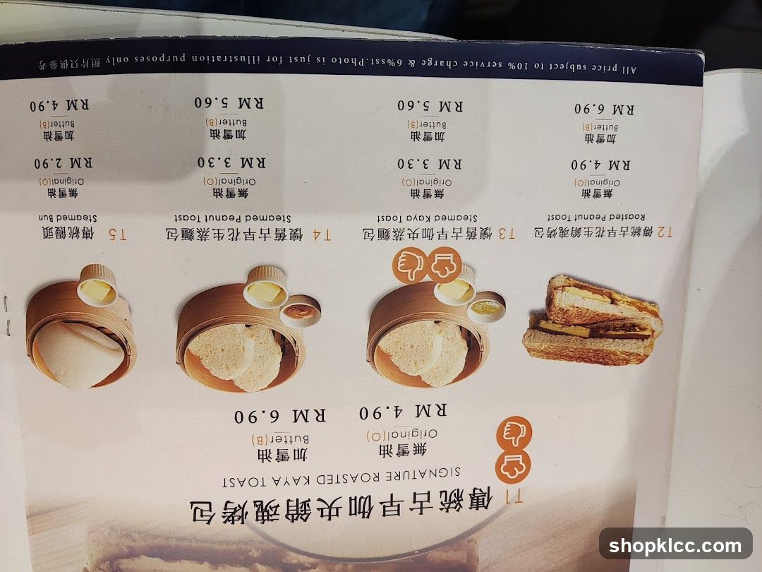 Menu Items