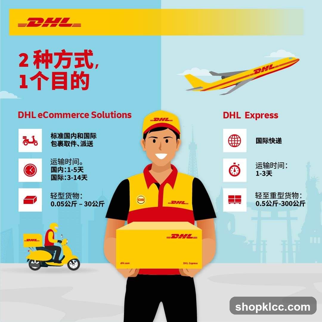 DHL eCommerce Solutions and DHL Express