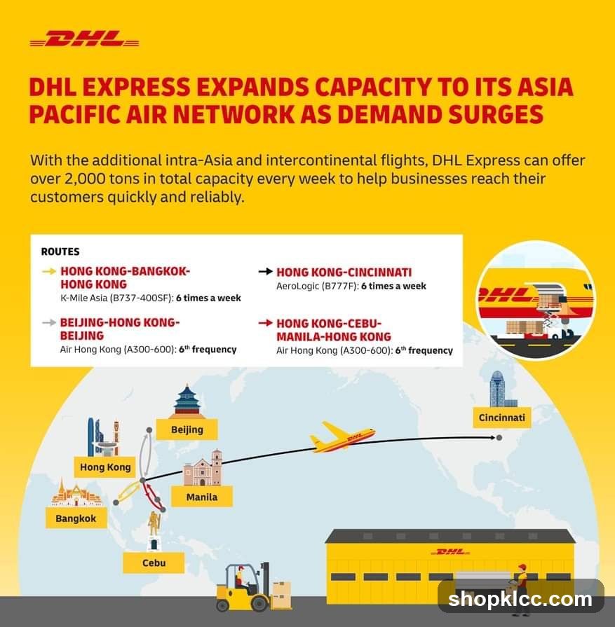 DHL Express Expands Asia Pacific Air Network