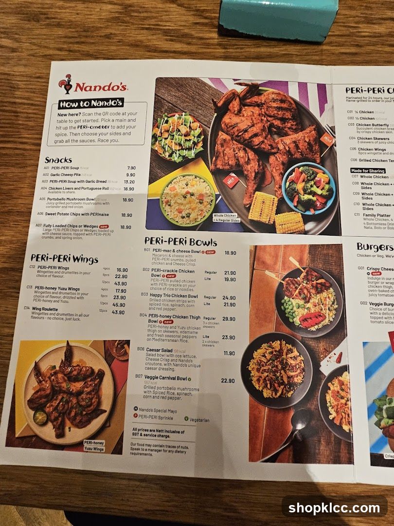 Nando's Menu