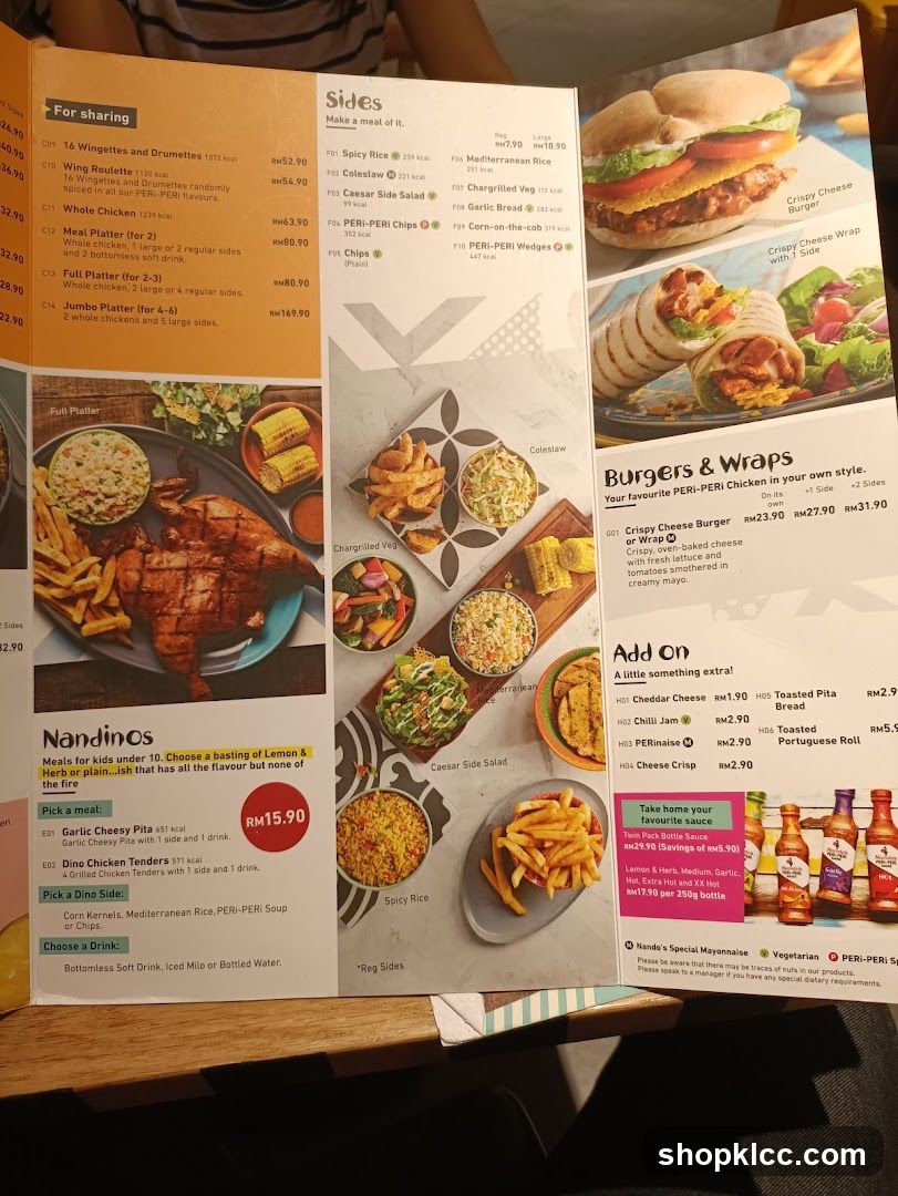 Nando's Menu