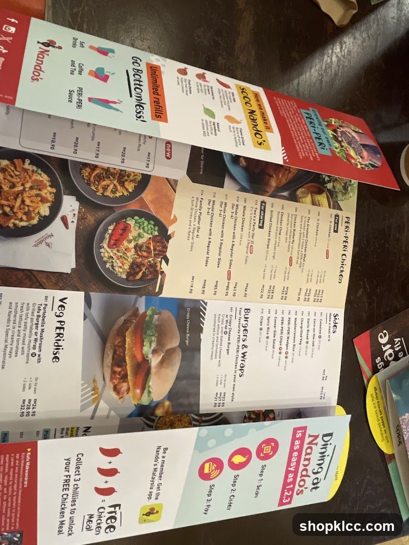Nando's Menu