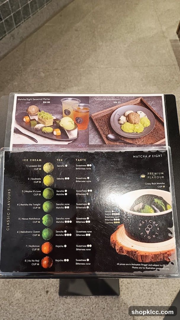 Matcha Eight Menu