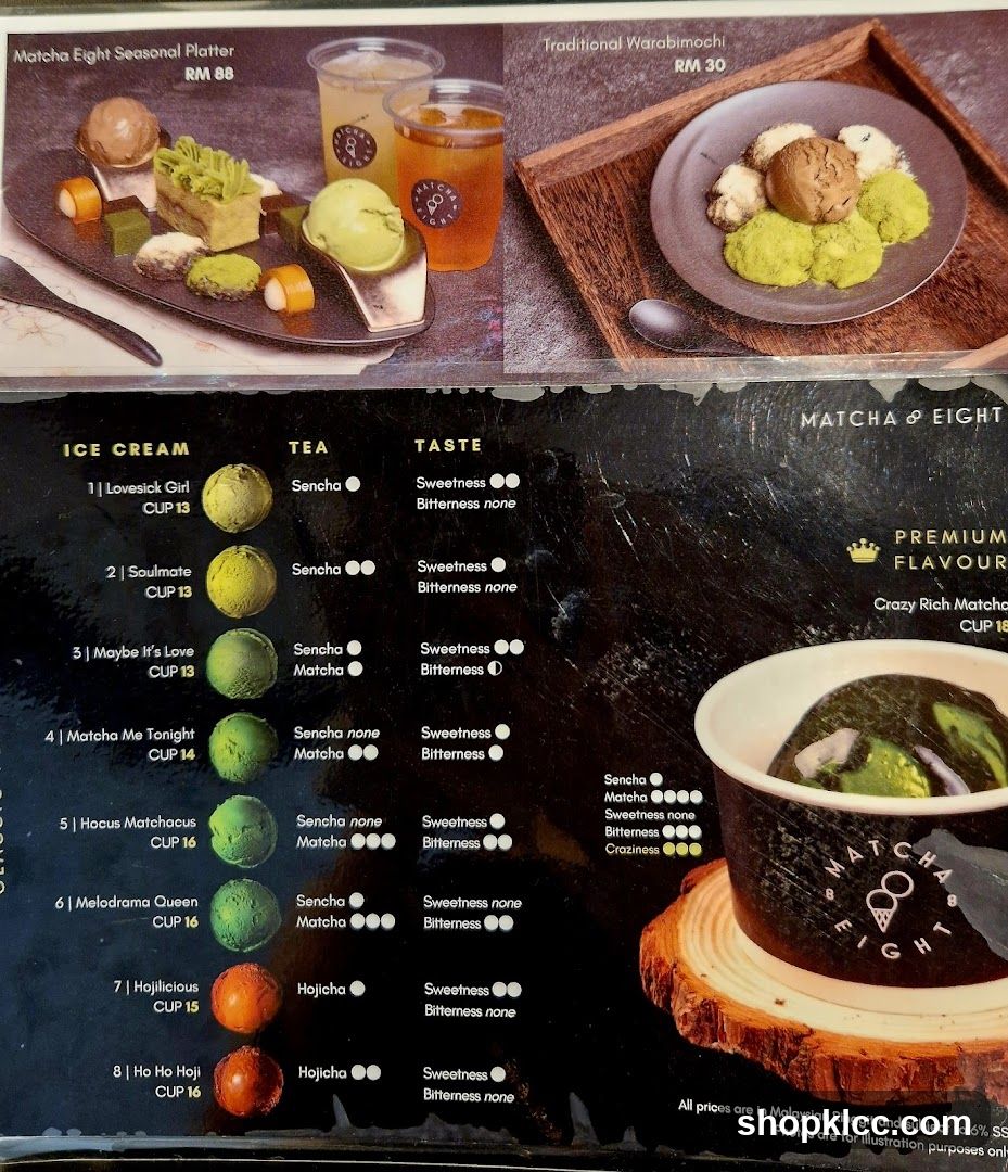 Matcha Eight Menu