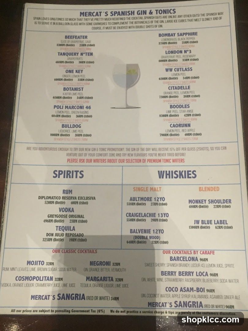 MERCAT'S SPANISH GIN & TONICS