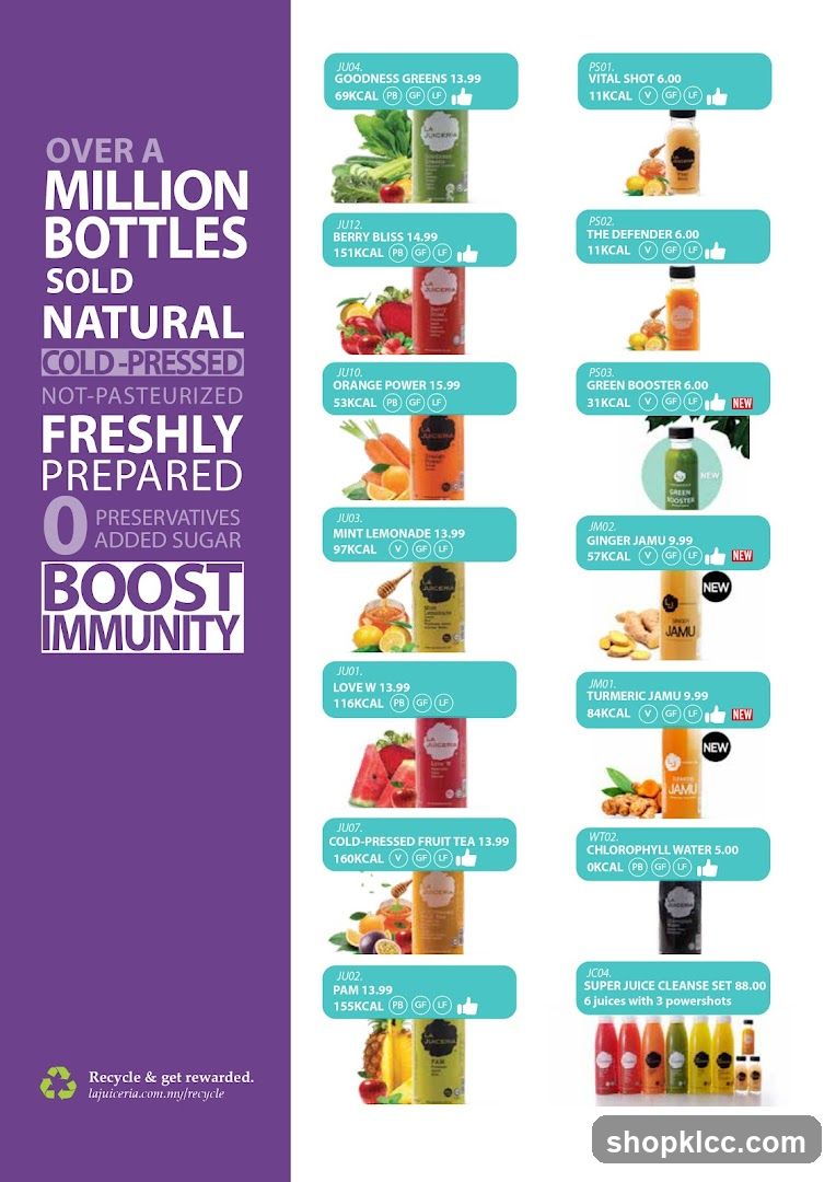 Juice Product List