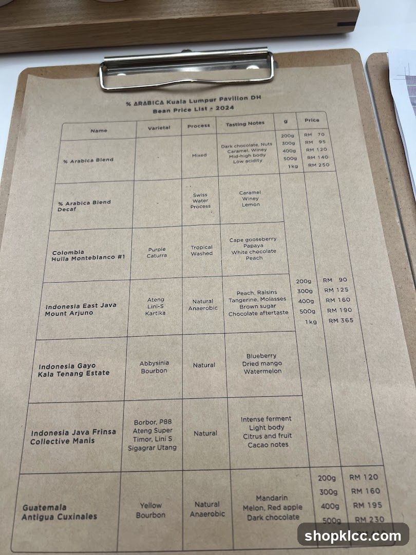 % ARABICA Kuala Lumpur Pavilion DH Bean Price List - 2024