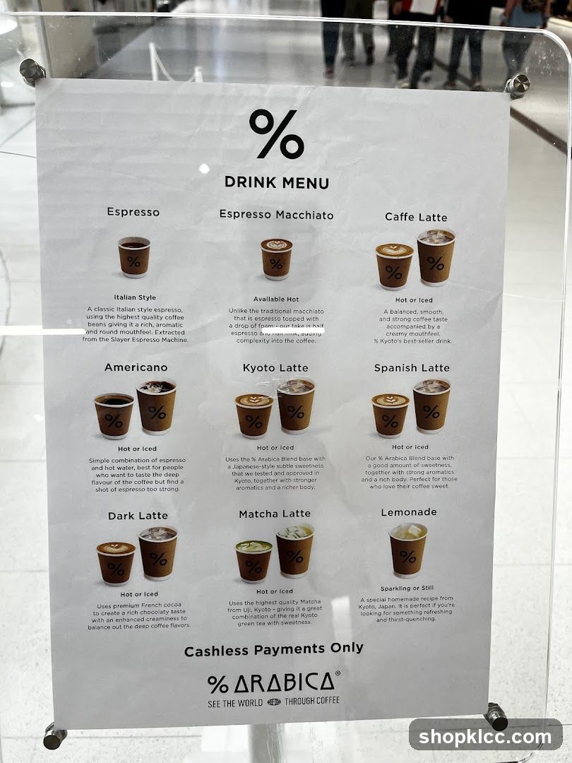 % ARABICA DRINK MENU