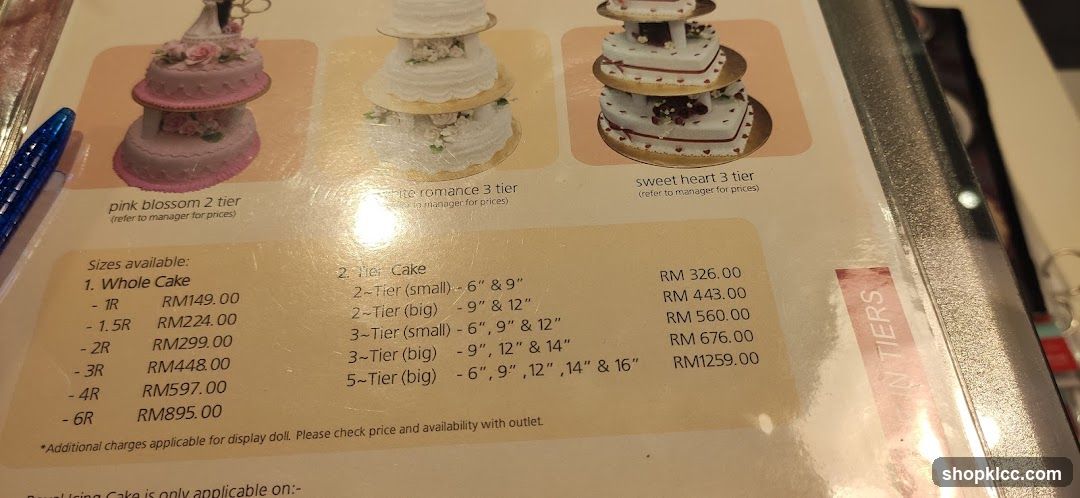 Cake Pricing